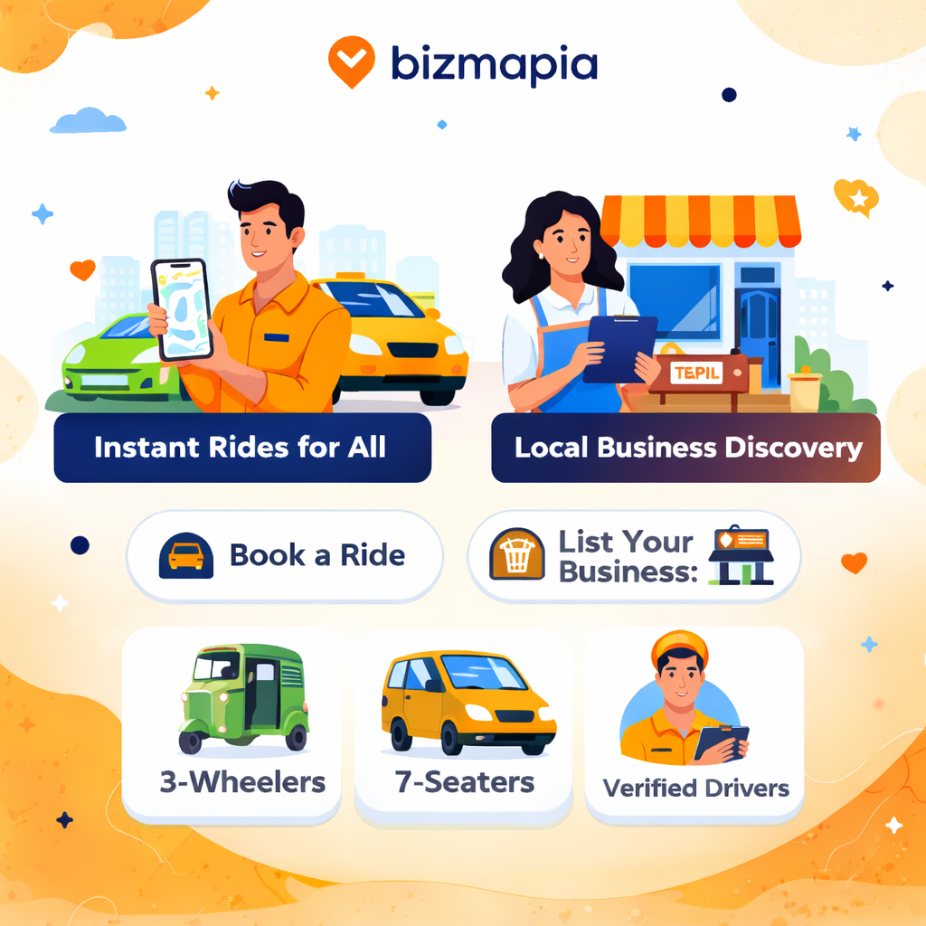 Bizmapia services